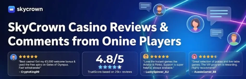 SkyCrown Casino reviews banner showing a 4.8/5 TrustScore rating from online players.